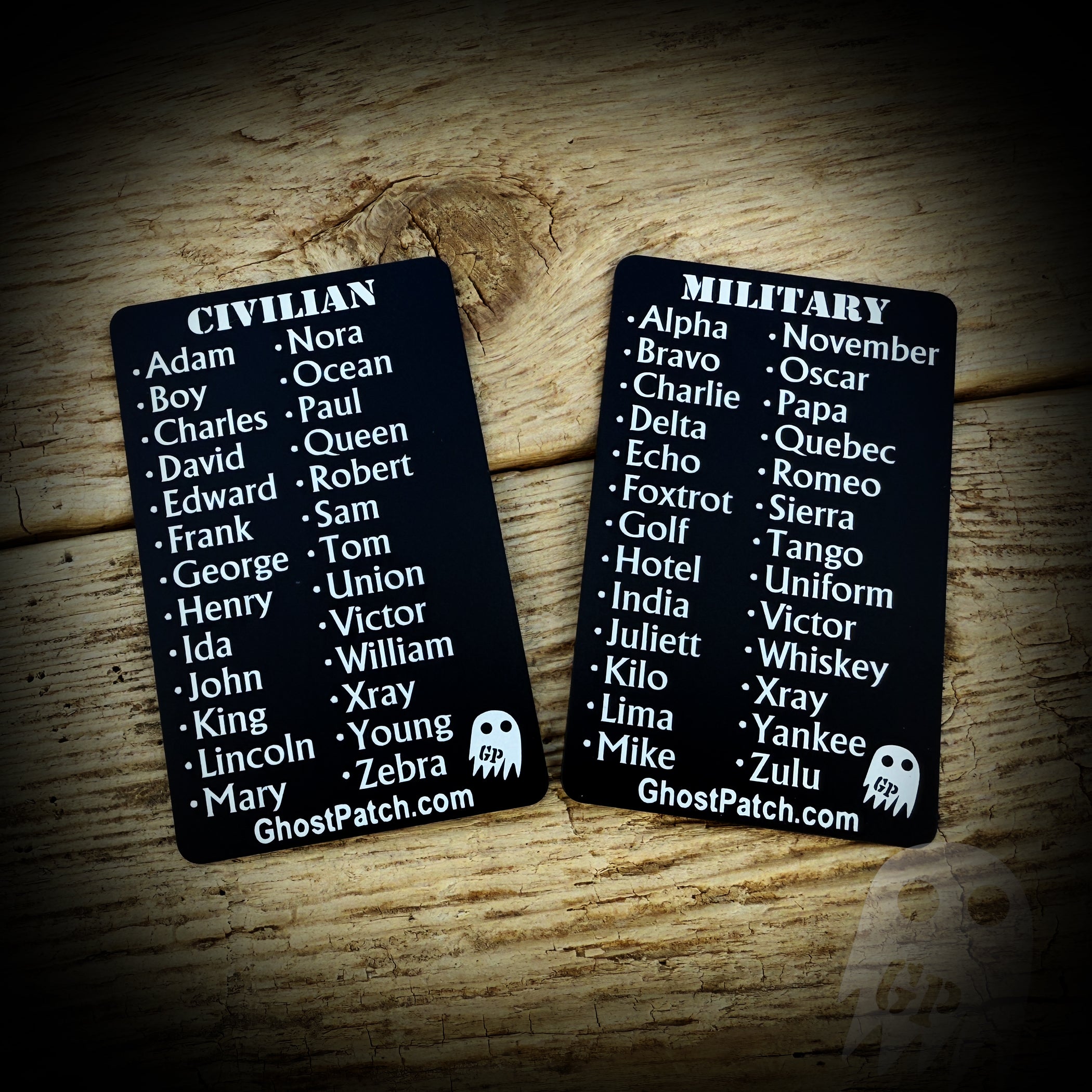 Aluminum Phonetic Alphabet Reference Card