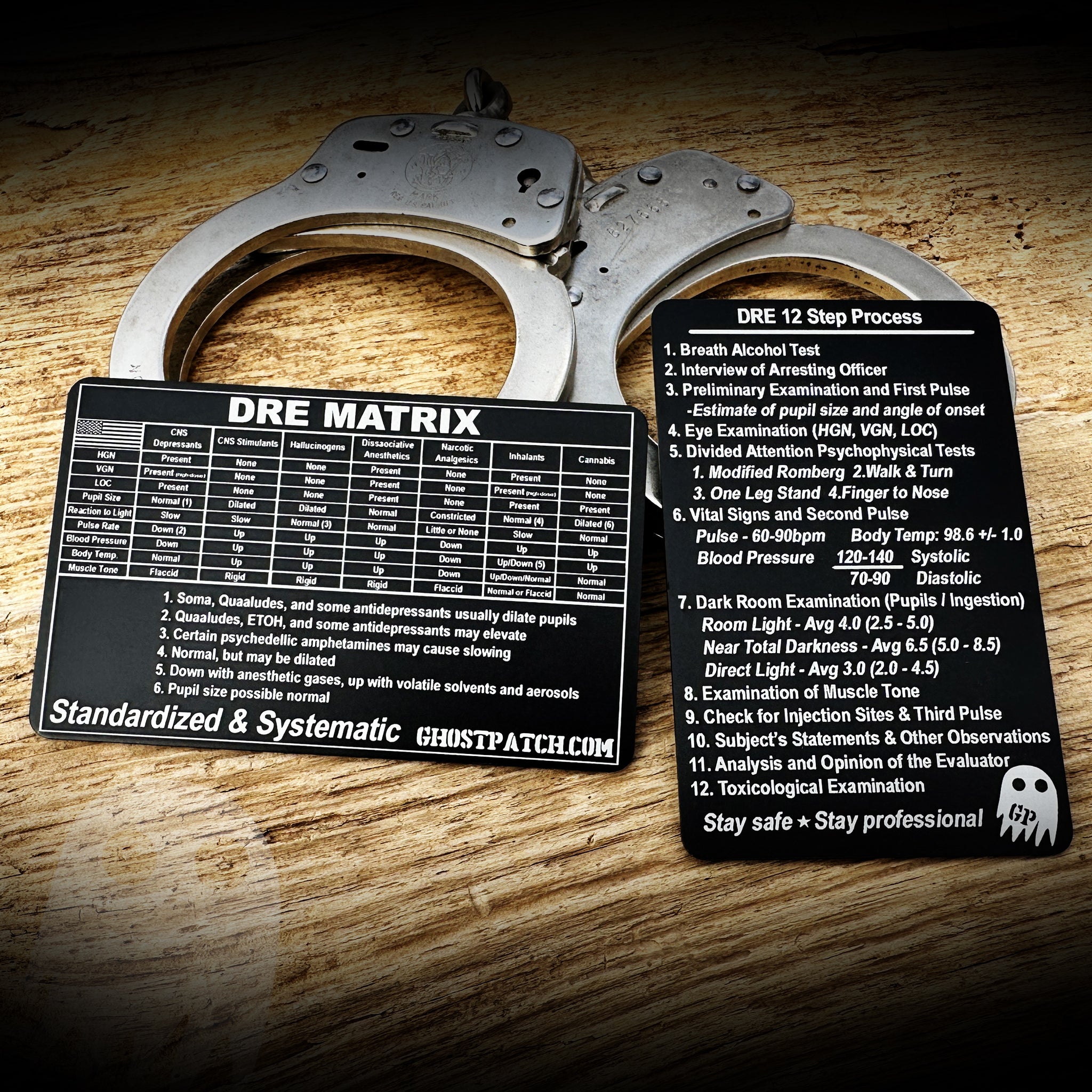 Aluminum DRE Reference Card